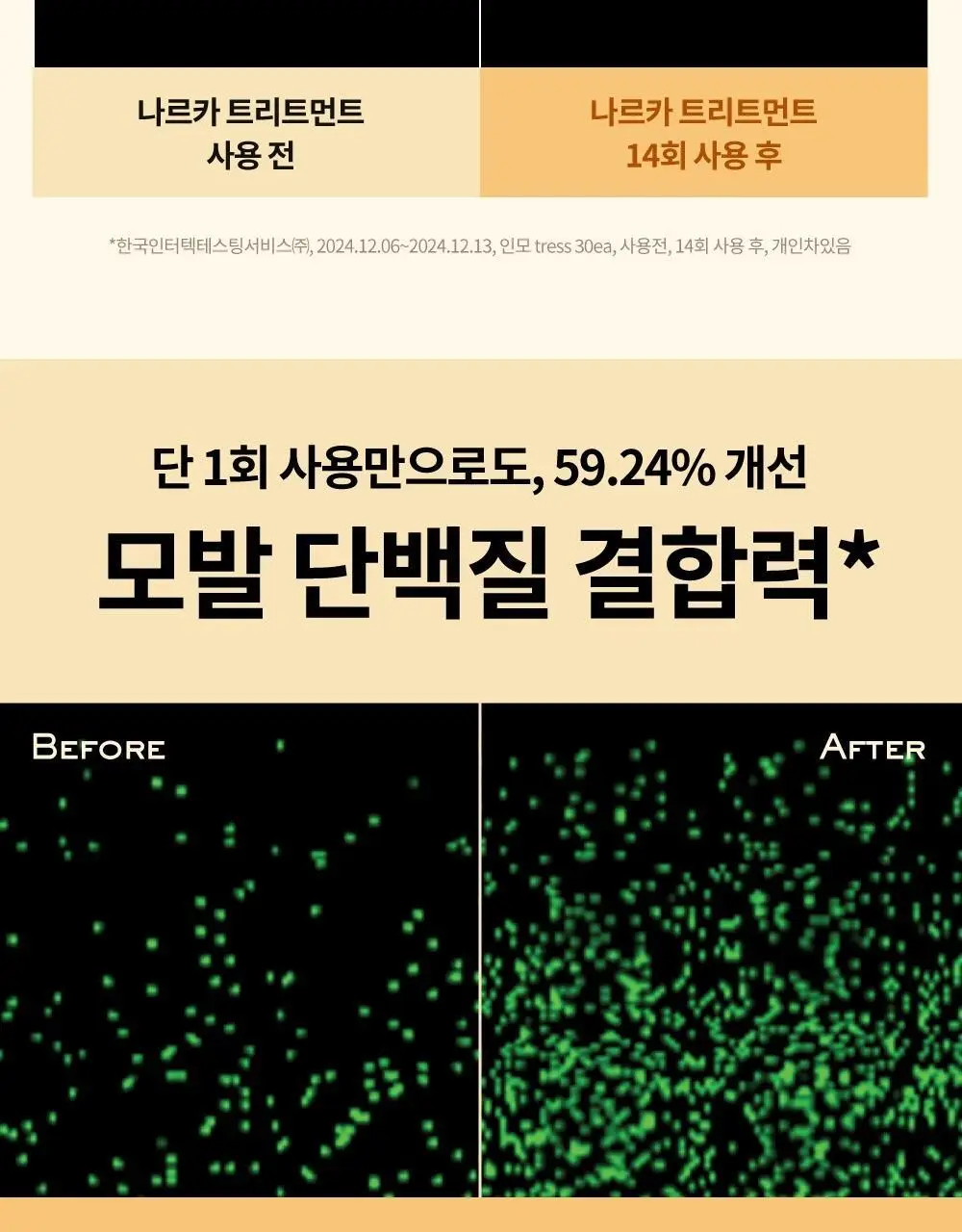 [단독기획] 나르카 이너펙트 스트렝스 트리트먼트 230ml 기획 (+트리트먼트 30ml 증정) 상세페이지 31